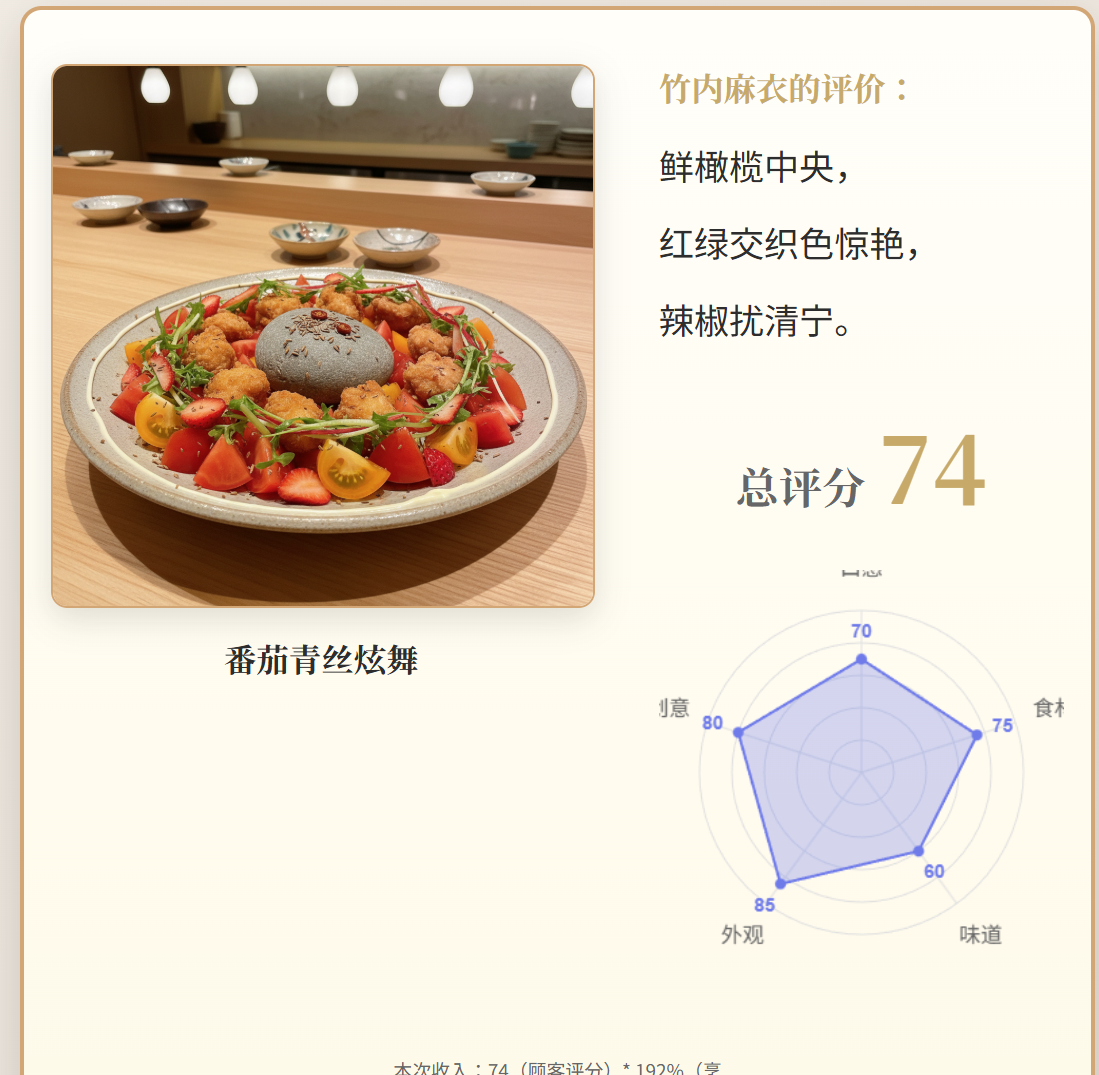 会员制OMAKASE thumbnail 4