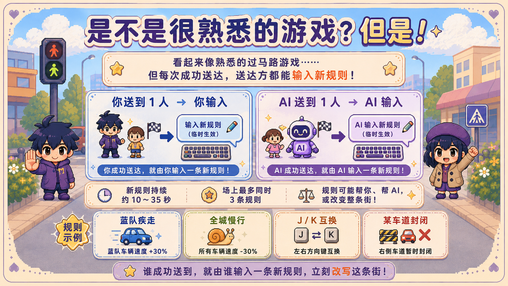 马路指挥家 thumbnail 3