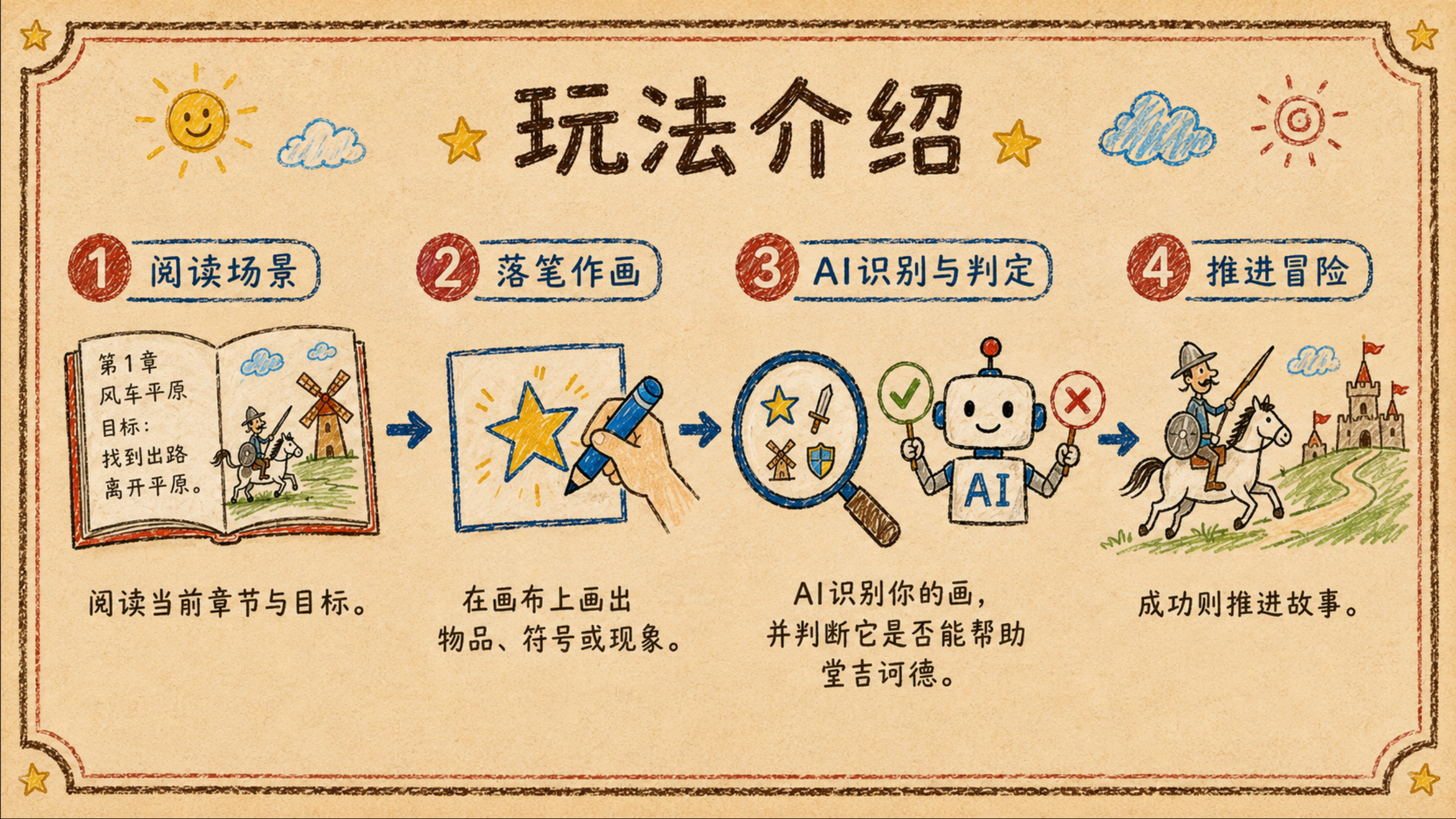 堂吉诃德的旅途 thumbnail 2