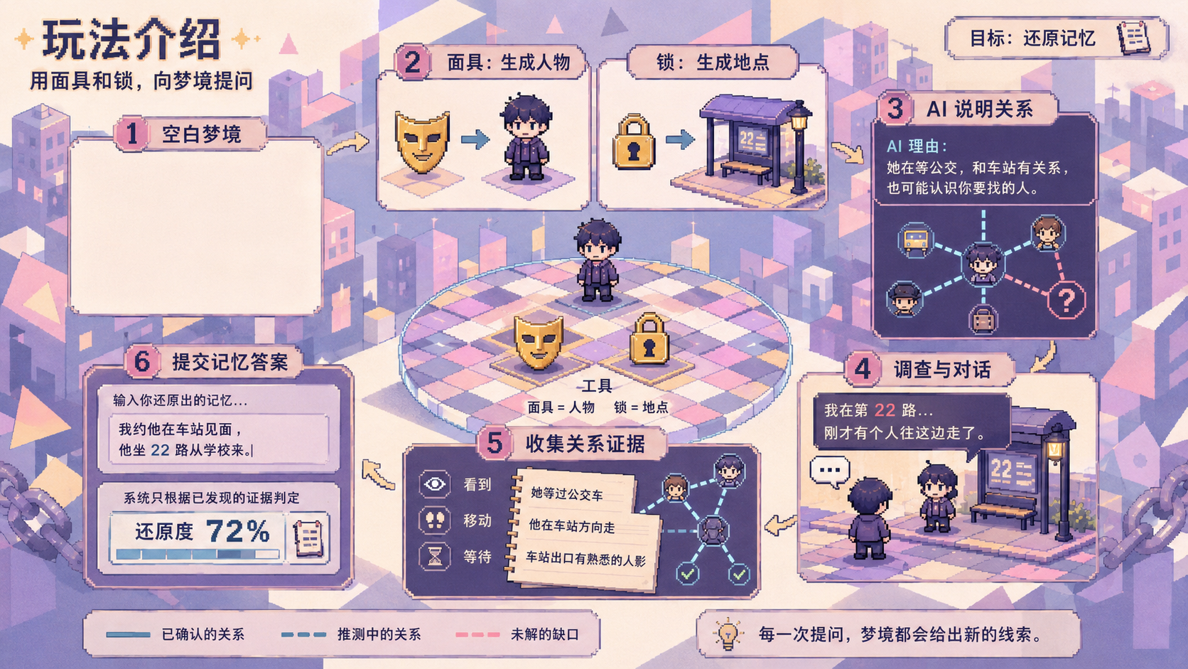 空白梦境街 screenshot 1